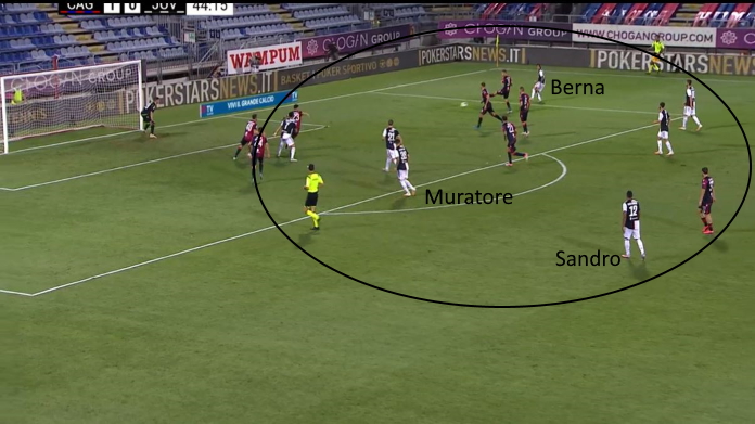 LAVAGNA TATTICA - Alex Sandro può diventare terzo di difesa? 42 cagliari juve sandro stretto 4
