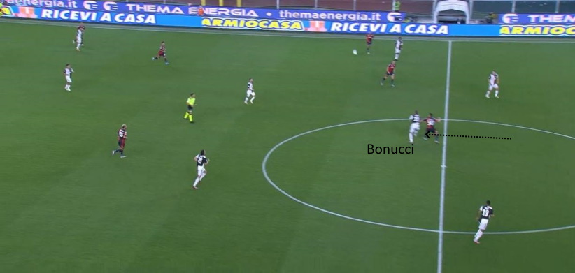 LAVAGNA TATTICA - Bonucci e il pressing della Juve funzionano 42 juve bonucci
