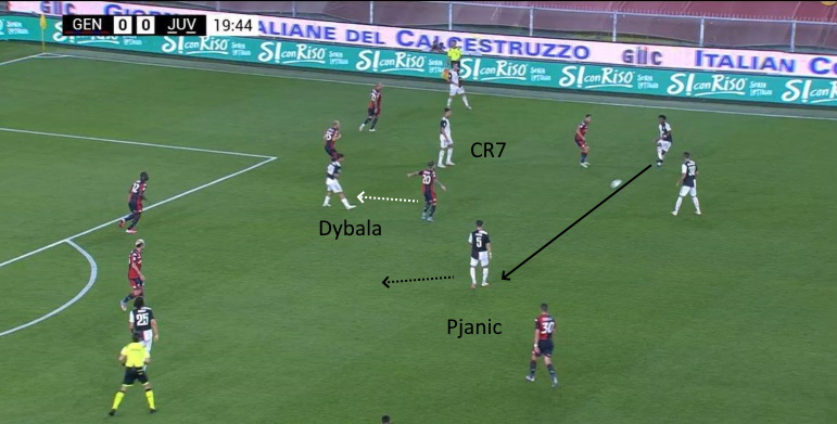 LAVAGNA TATTICA - Pjanic torna nel vivo del gioco contro il Genoa 42 pjanic juve