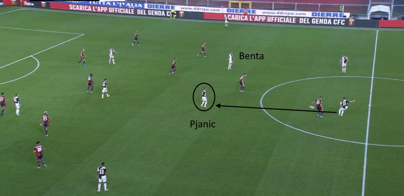 LAVAGNA TATTICA - Pjanic torna nel vivo del gioco contro il Genoa 43 genoa juve pjanic libero