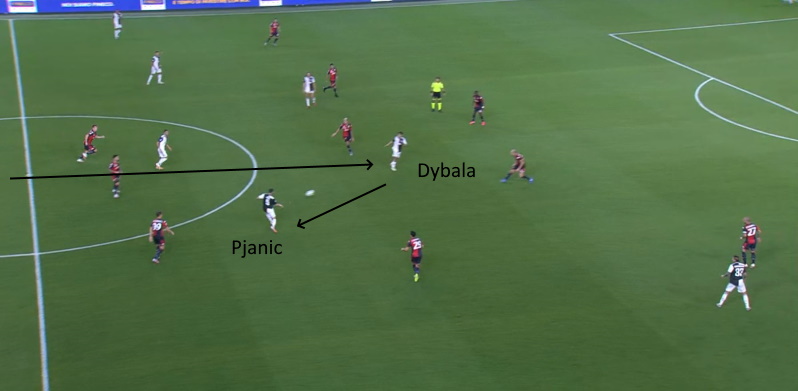 LAVAGNA TATTICA - Pjanic torna nel vivo del gioco contro il Genoa 44 genoa juve pjanic terzo uomo
