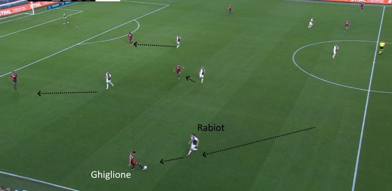 LAVAGNA TATTICA - Perché Rabiot sarà determinante nel pressing 44 juve rabiot