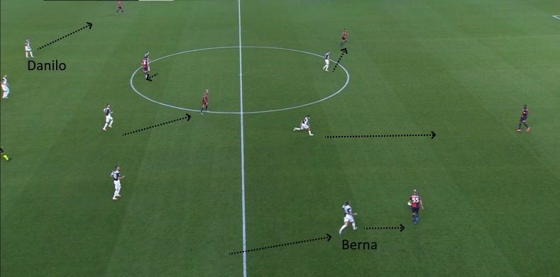 LAVAGNA TATTICA - Bonucci e il pressing della Juve funzionano 44 genoa juve secondo gol