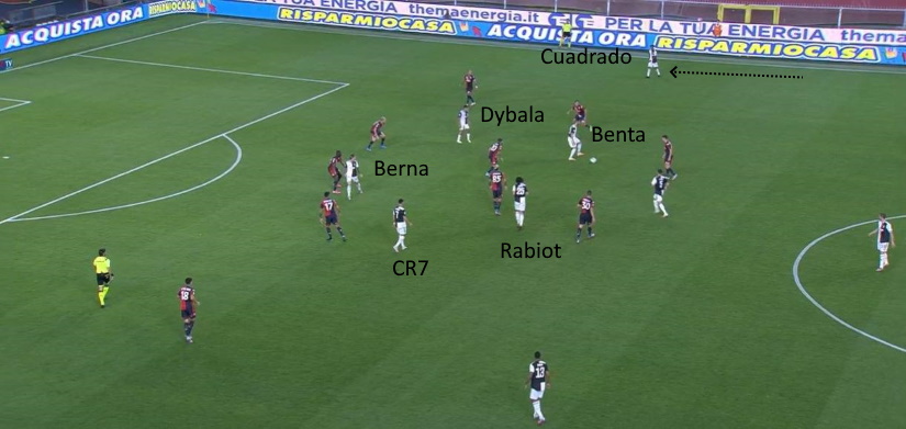 LAVAGNA TATTICA - Danilo fa il terzino diversamente da Cuadrado 39 juve bernardeschi