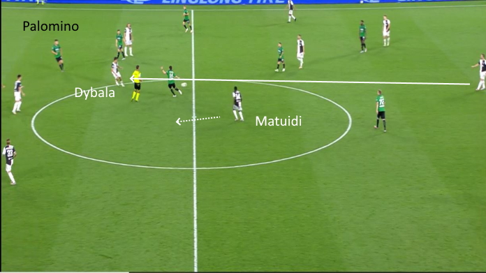 LAVAGNA TATTICA - Le difficoltà di Dybala spalle alla porta 45 juve atalanta dybala nel rigore