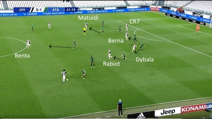 LAVAGNA TATTICA - Bentancur marcato, la Juve non riesce a palleggiare da dietro 48 juve atalanta juve lunga 2