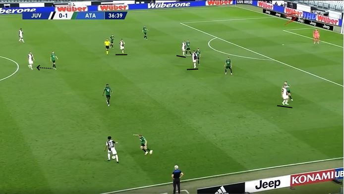 LAVAGNA TATTICA - Bentancur marcato, la Juve non riesce a palleggiare da dietro 47 juve atalanta juve lunga