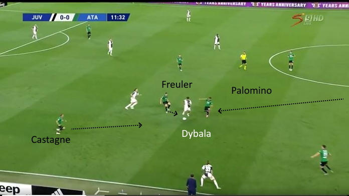 LAVAGNA TATTICA - Le difficoltà di Dybala spalle alla porta 42 juve dybala