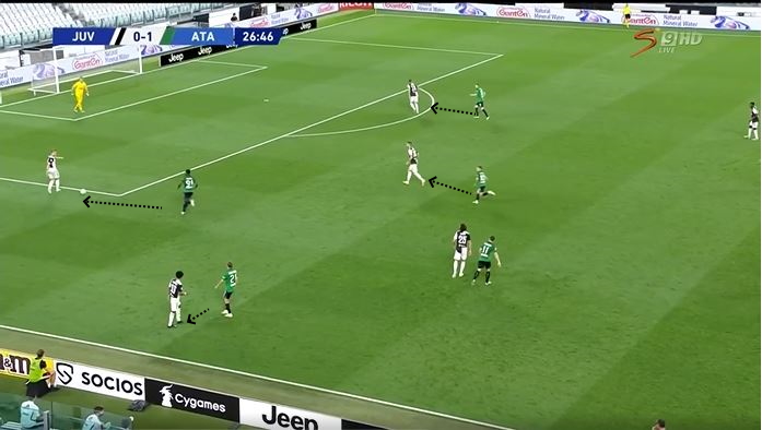 LAVAGNA TATTICA - Juve-Atalanta: l'importanza di Chiesa e Cuadrado 41 juve atalanta pressing atalana1