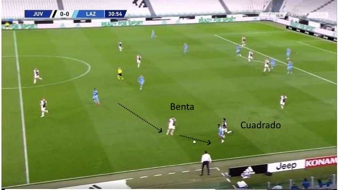 LAVAGNA TATTICA - Bentancur ha convinto in Juve-Lazio 51 juve lazio benta aggressione 2