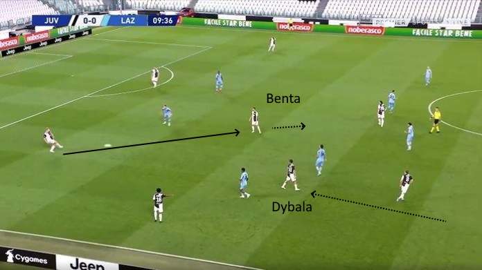 LAVAGNA TATTICA - Bentancur ha convinto in Juve-Lazio 53 juve lazio bentancur solo 2
