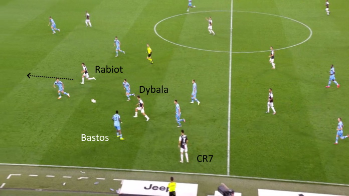 LAVAGNA TATTICA - Cosa ci si aspetta da Rabiot 38 juve rabiot