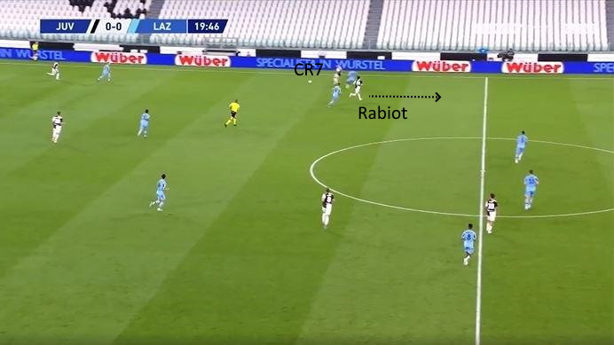 LAVAGNA TATTICA - Perché Rabiot sarà determinante nel pressing 43 juve lazio rabiot