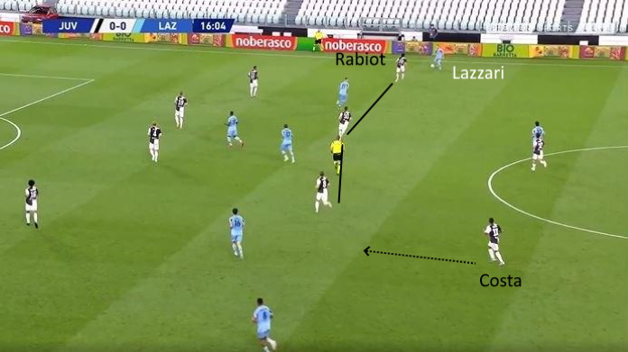 LAVAGNA TATTICA - Perché Rabiot ha fatto la differenza in Juve-Lazio 48 juve lazio rabiot nel 442