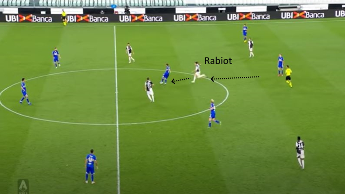 LAVAGNA TATTICA - Rabiot è straripante anche contro la Sampdoria 49 juve samp rabiot recupero palla 1