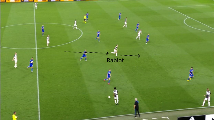 LAVAGNA TATTICA - Rabiot è straripante anche contro la Sampdoria 46 juve rabiot