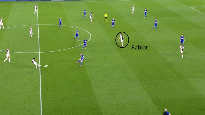 LAVAGNA TATTICA - Rabiot è straripante anche contro la Sampdoria 50 juve samp rabiot tra le linee 3