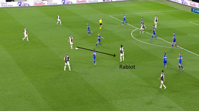 LAVAGNA TATTICA - Rabiot è straripante anche contro la Sampdoria 51 juve samp rabiot tra le linee