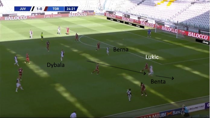 LAVAGNA TATTICA - Bentancur si muove bene contro il Torino 42 juve bentancur