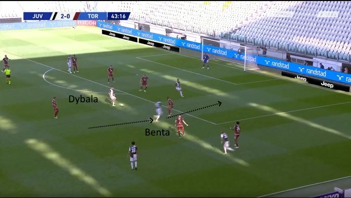 LAVAGNA TATTICA - Bentancur si muove bene contro il Torino 44 juve toro benta inserimento 2