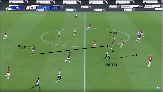 LAVAGNA TATTICA - La Juve trova spesso Bernardeschi solo, ma è impreciso 45 milan juve berna tra le linee 3 e perde in conduzone