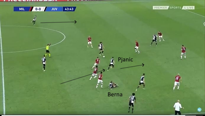LAVAGNA TATTICA - Pjanic è tra i migliori nei primi 60' 51 milan juve pjanic libero 4
