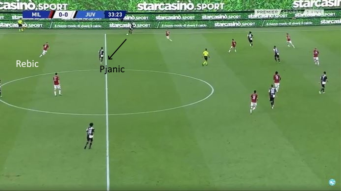 LAVAGNA TATTICA - Pjanic è tra i migliori nei primi 60' 50 milan juve pjanic livero 2