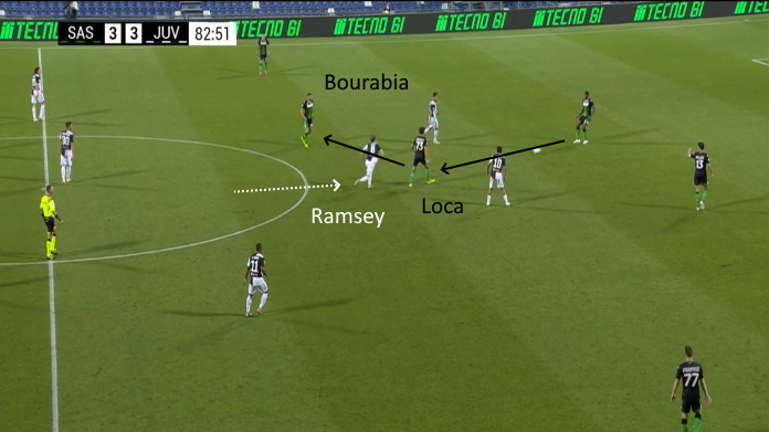 LAVAGNA TATTICA - La Juve non riesce a pressare il Sassuolo 51 sassuolo juve doppio mediano