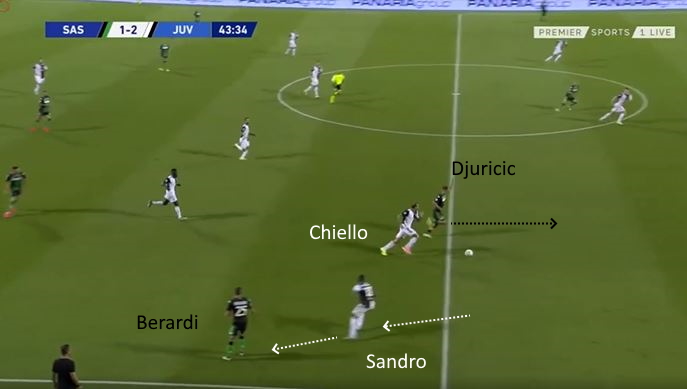 LAVAGNA TATTICA - Le difficoltà di Chiellini e Alex Sandro 40 juve chiellini alex sandro