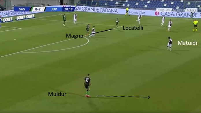 LAVAGNA TATTICA - La Juve non riesce a pressare il Sassuolo 49 sassuolo juve pressing nel gol sbagliato