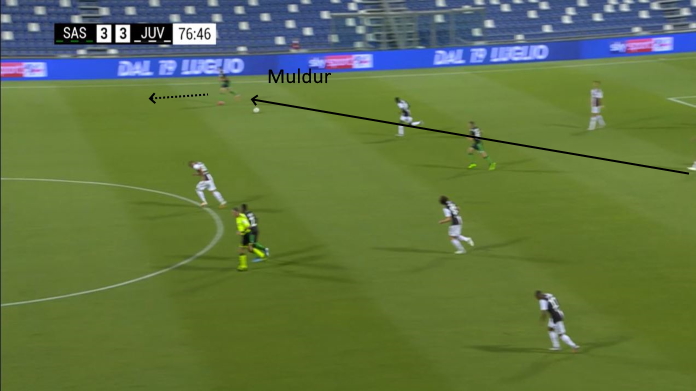 LAVAGNA TATTICA - La Juve non riesce a pressare il Sassuolo 50 sassuolo juventus muldur