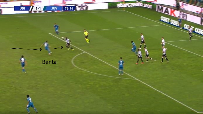 LAVAGNA TATTICA - In quale posizione giocherà Arthur Melo 41 udinese juve benta accorcia 3