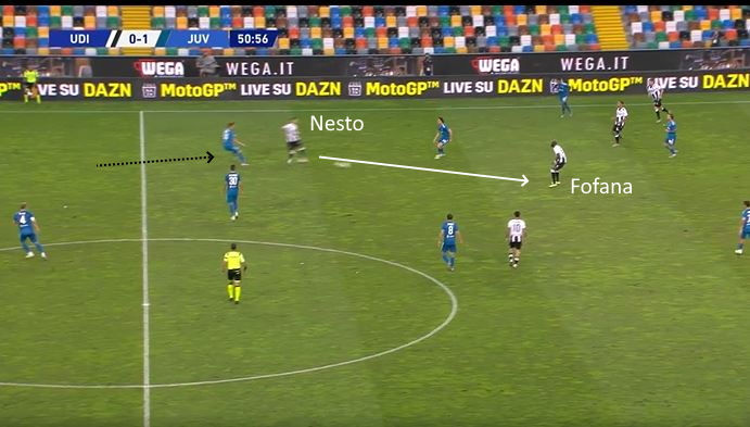 LAVAGNA TATTICA - De Paul è sempre libero dietro Dybala e Ronaldo 51 udinese juve pressing bucato 4