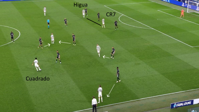 LAVAGNA TATTICA - Alex Sandro e l'abuso del cross 45 juve lione centro bloccato