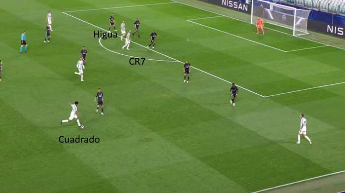 LAVAGNA TATTICA - Le difficoltà di Higuain spalle alla porta 41 juve lione cuadrado cross 2