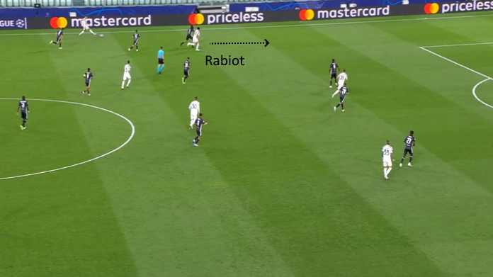 LAVAGNA TATTICA - Alex Sandro e l'abuso del cross 46 juve lione rabiot 2