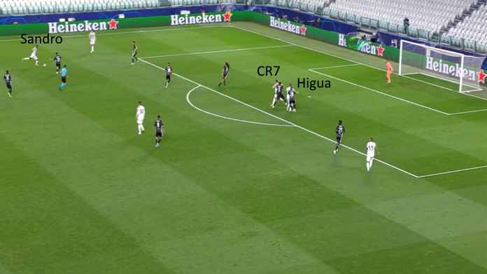 LAVAGNA TATTICA - Alex Sandro e l'abuso del cross 47 juve lione sandro cross 1