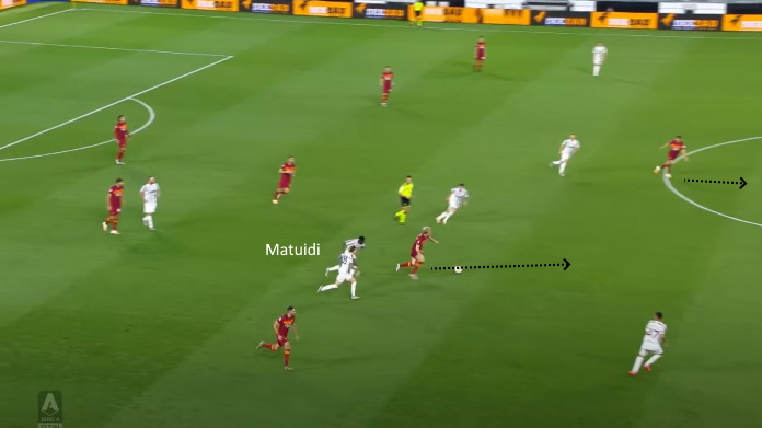 LAVAGNA TATTICA - Matuidi si fa saltare troppo facilmente da Zaniolo 36 juve matuidi