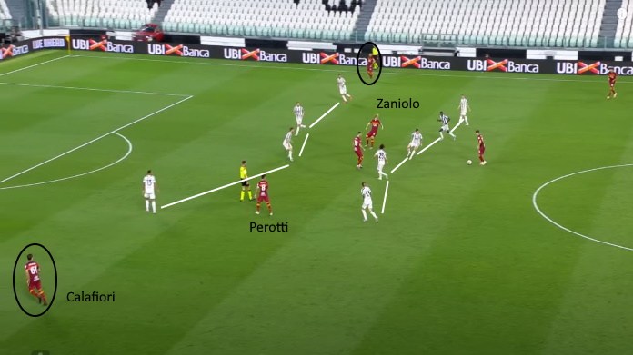 LAVAGNA TATTICA - Le difficoltà di Danilo e Matuidi 38 juve danilo