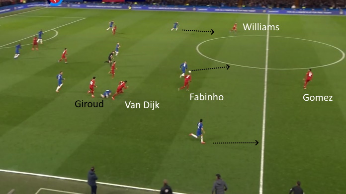 LAVAGNA TATTICA - Giroud può servire alla Juve di Pirlo? 42 giroud 2