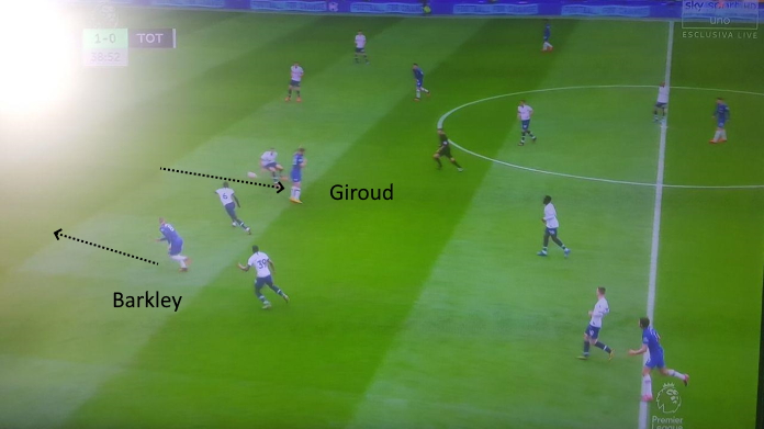 LAVAGNA TATTICA - Giroud può servire alla Juve di Pirlo? 41 giroud