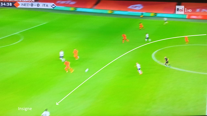 LAVAGNA TATTICA - Bonucci e Chiellini fanno la differenza in Nazionale 41 italia bonucci