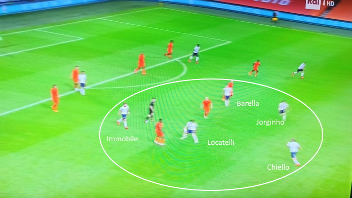 LAVAGNA TATTICA - Bonucci e Chiellini fanno la differenza in Nazionale 42 italia chiellini