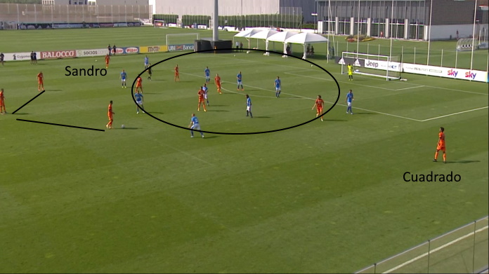 LAVAGNA TATTICA - Quali compiti Pirlo ha chiesto a Kulusevski 46 juve novara 2 3 5 2