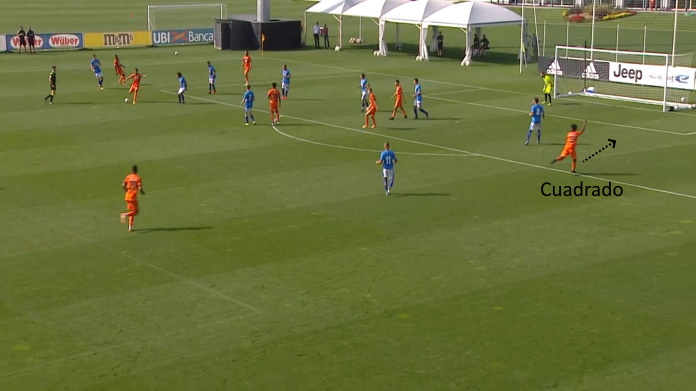 LAVAGNA TATTICA - Come Pirlo vuole fare giocare la sua nuova Juve 45 juve novara cuadrado secondo palo