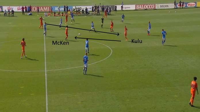 LAVAGNA TATTICA - Quali compiti Pirlo ha chiesto a Kulusevski 44 juve kulusevski