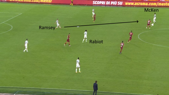 LAVAGNA TATTICA - Rabiot e McKennie sempre marcati, la Juve fatica a impostare 48 roma juve azione rigore roma