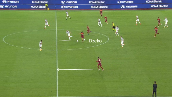 LAVAGNA TATTICA - Bonucci e le difficoltà difensive della Juve di Pirlo 48 roma juve chiellini anticipato dzeko