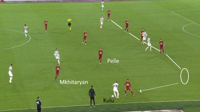 LAVAGNA TATTICA - Le difficoltà di Kulusevski e Cuadrado a piede invertito 48 roma juve kulu largo densita roma zna palla