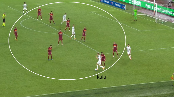 LAVAGNA TATTICA - Le difficoltà di Kulusevski e Cuadrado a piede invertito 47 roma juve kulu largo densita roma zona palla 2
